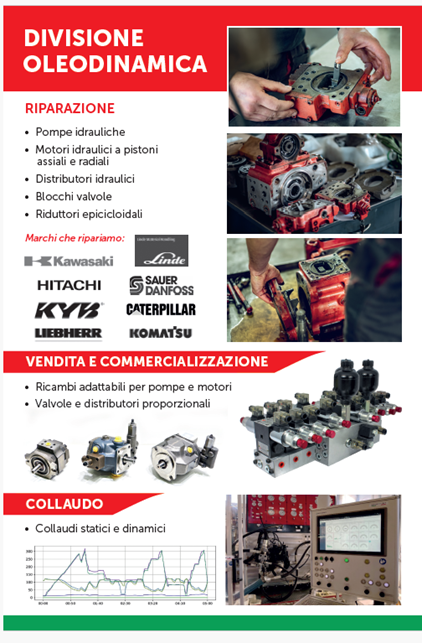 GHISELLINI srl, il punto di riferimento per componenti oleodinamici e motoristiche